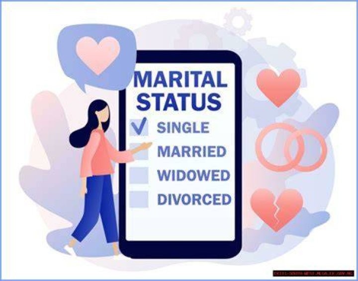 Beyond The Marital Status, Yoo-height