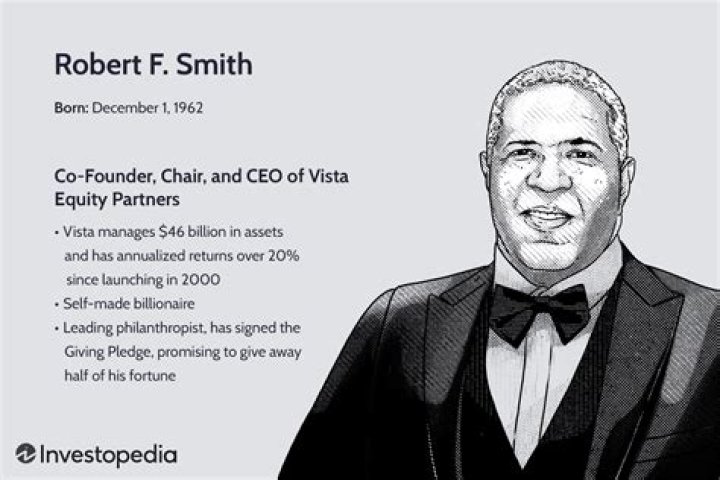 Billionaire Robert Smith 'is facing criminal tax investigation' Daily