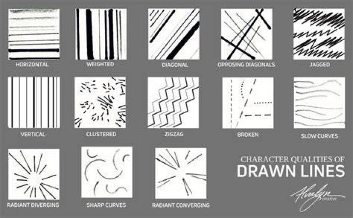 Expressive Qualities of Line