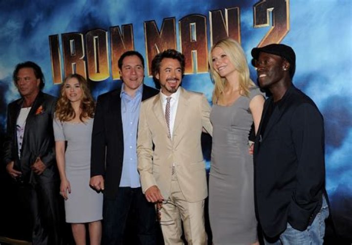 Iron Man 2 (Movie) Cast