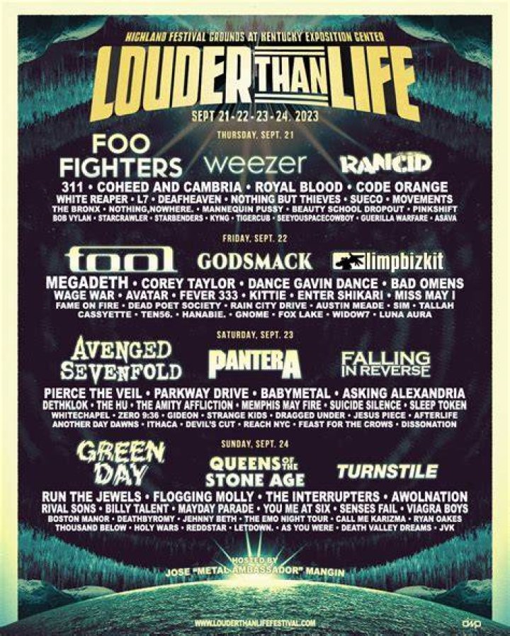 The Louder Than Life 2023 Lineup is Here! ALT 105.1