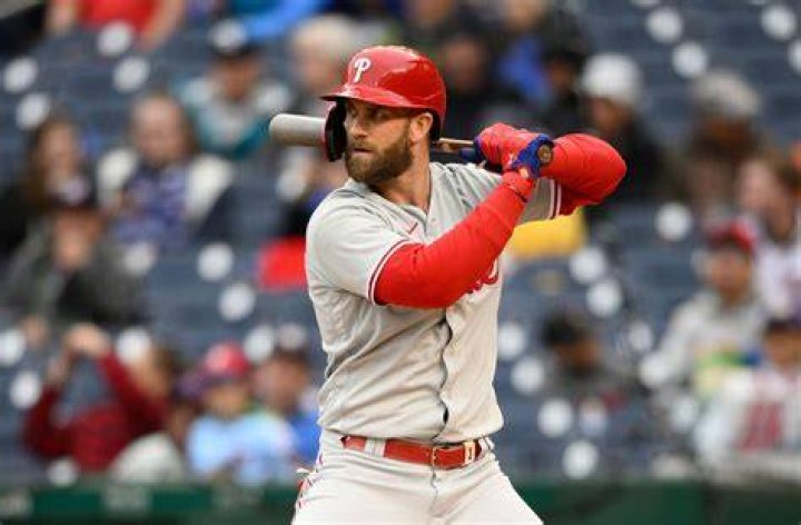 Unraveling Bryce Harper's Weight Mastery