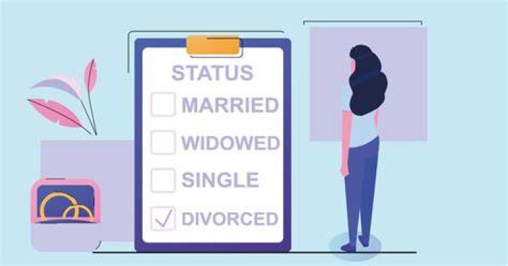 Unveiling Sugar Bear's Current Matrimonial Status